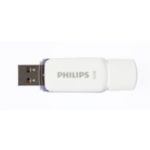 Eenvoudig te gebruiken via Plug & Play