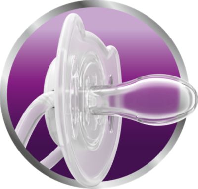 User-friendly silicone teats