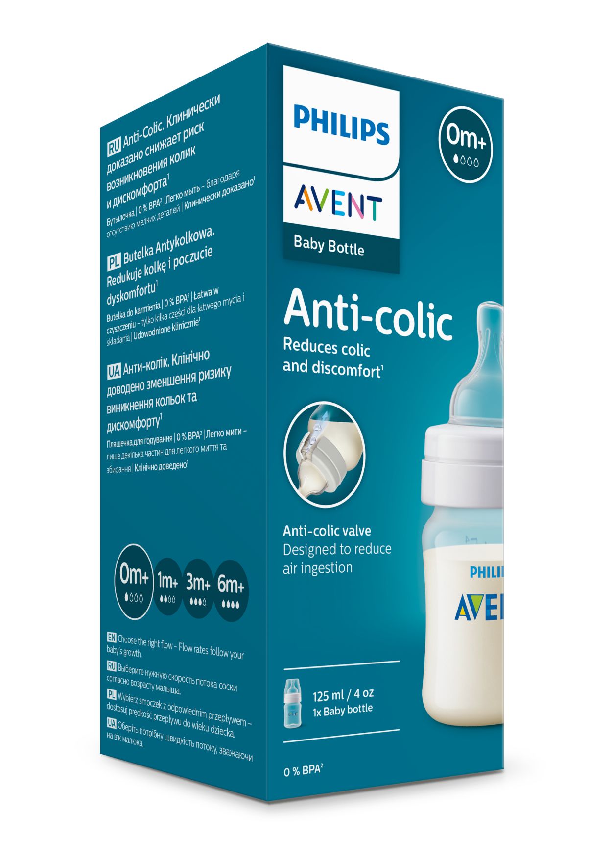 Anti-colic baby bottle SCY100/01 Avent