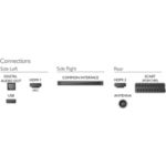 „Full HD“ LED TV