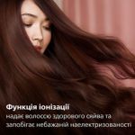 Персоналізоване сушіння з технологією SenseIQ