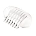 4-mm-Kammaufsatz für Trimmer für die Bikinizone
