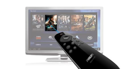 3D motion sensing remote control with auto-calibration