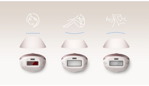 3 unique attachments for your body, face and sensitive areas