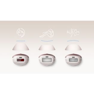 BRI878 - Lumea IPL 9000 Series IPL Hair removal device with SenseIQ