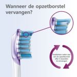 Tot wel 7x gezonder tandvlees in slechts 2 weken*