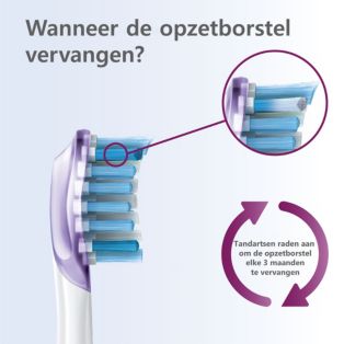 Sonicare G3 Premium Gum Care 4x Zwarte sonische opzetborstels