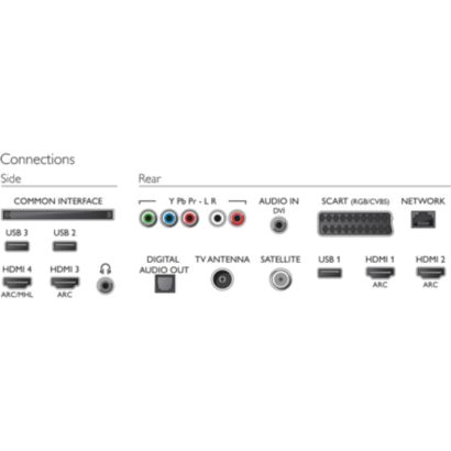 Itin plonas 4K LED televizorius su „Android“