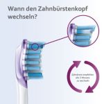 Bis zu 7 x gesünderes Zahnfleisch in nur 2 Wochen*