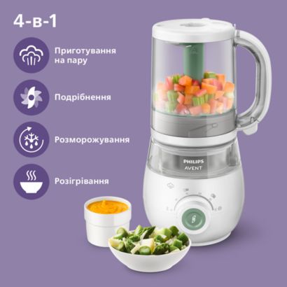 Avent Premium