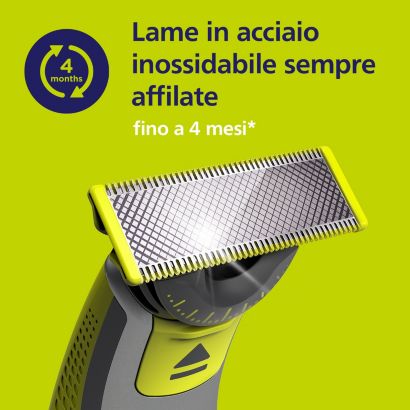 Philips OneBlade