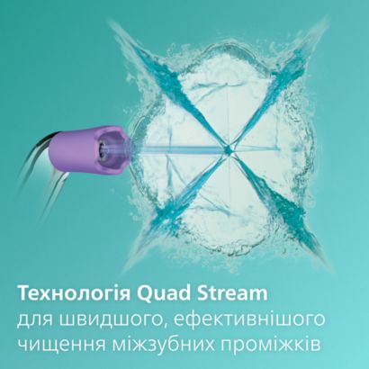 Ретельне чищення без надмірних зусиль