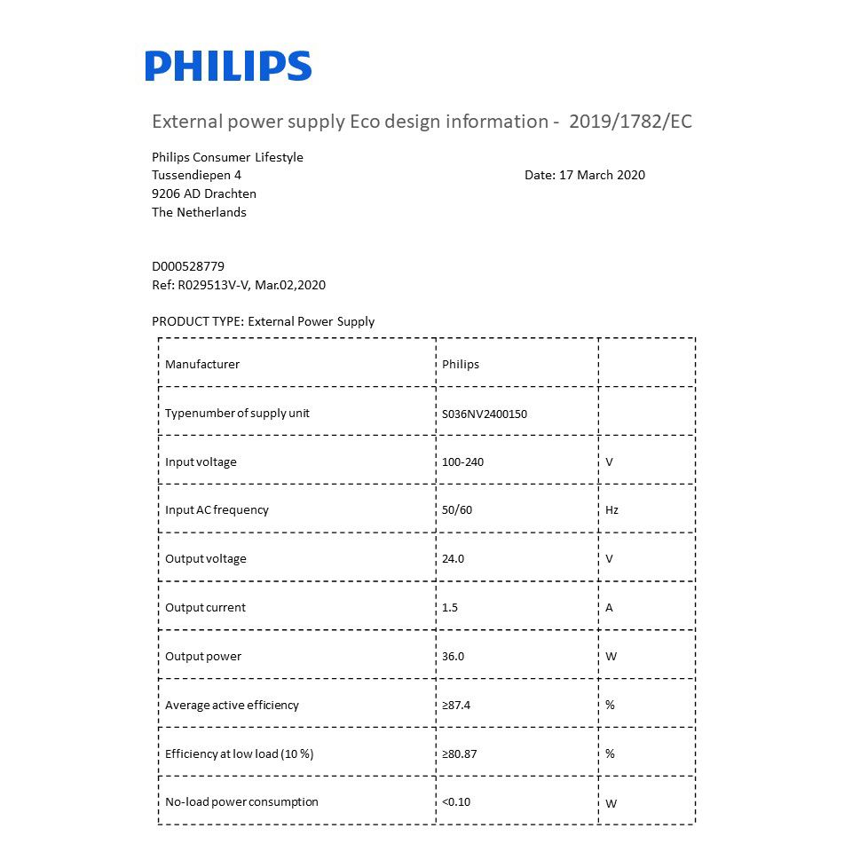 Energieeffizienzdaten