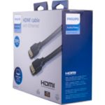 HDMI Cable with Ethernet