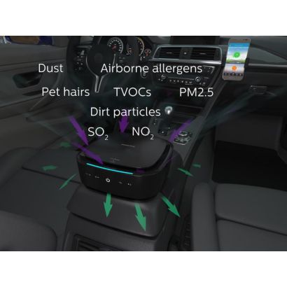 Philips GoPure SelectFilter Plus 120