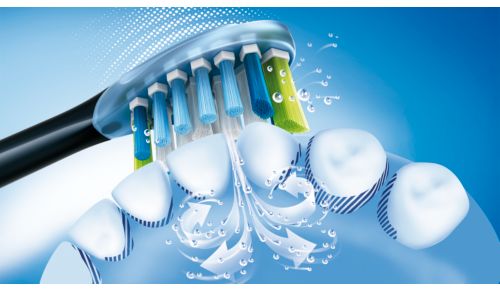 Philips Sonicare geavanceerde sonische technologie