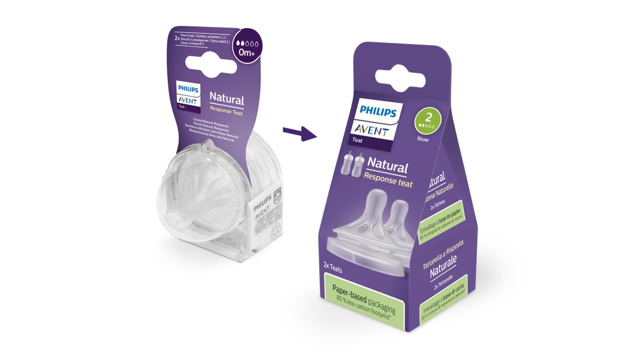 Natural Response Nipple SCY962/02 | Avent