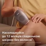 Чудові результати, відмінна ефективність