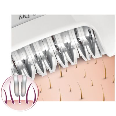 Textúrované keramické disky odstránia aj jemné, krátke chĺpky