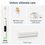 Complete care is now 100% visible 