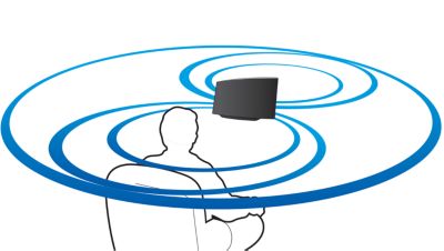 SoundAvia for impressive room-filling sound