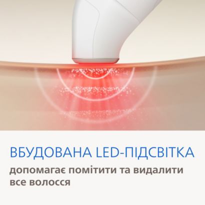 Philips Б'юті набір зі Skin LED та епілятором