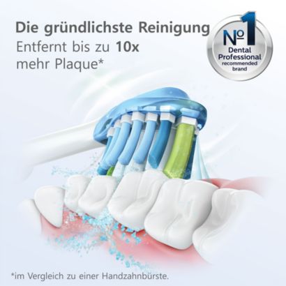 Bis zu 10 x mehr Plaque-Entfernung* für hervorragende Ergebnisse