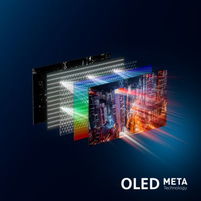 Bright OLED META 3 panel