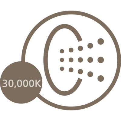 Los 30 millones de iones negativos le brindan un cabello suave y brillante