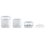 Convenient and effective sterilization