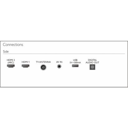 Philips 5000 series