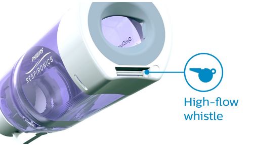 Spezielle Produktmerkmale erleichtern die Bedienung und Wartung