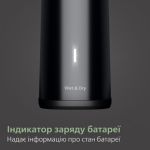 Один для всього: бороди, голови та тіла