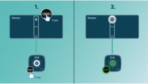 Configuration d'izzylink™ d'un simple geste, sans routeur, mot de passe ou application