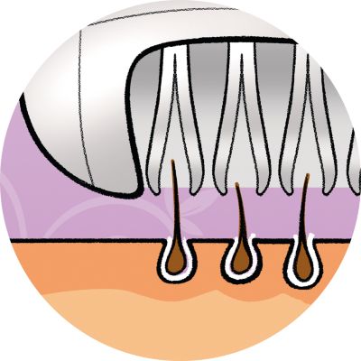 Extraé incluso el vello más corto (0,5 mm)