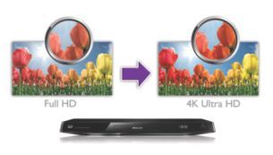 Genießen Sie Ihre Full HD-Inhalte mit 4K Ultra HD-Auflösung