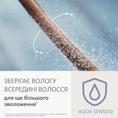 Philips Фен Aqua SenseIQ