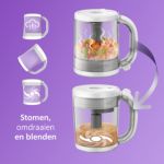 Stomen, blenden, ontdooien en verwarmen