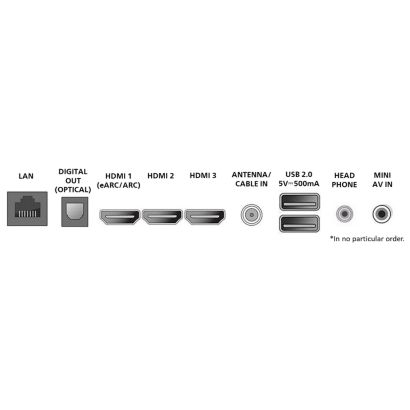 Philips QLED+ Series with Gemini AI