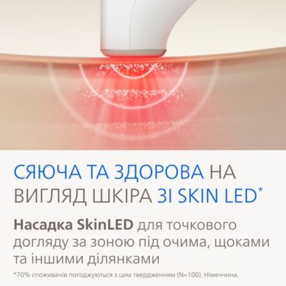Philips Б'юті-набір для догляду зі Skin LED