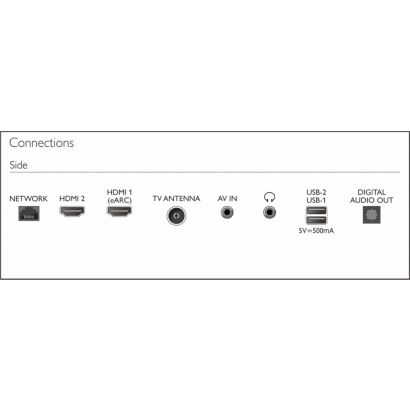 Philips 6500 series