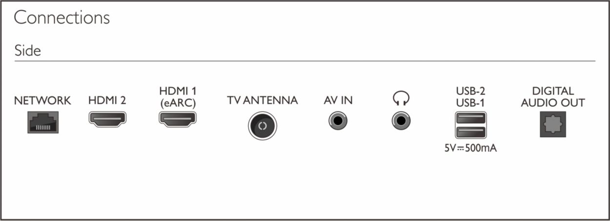 6500 series フィリップススマート LED ディスプレイ 32PHH6569/11