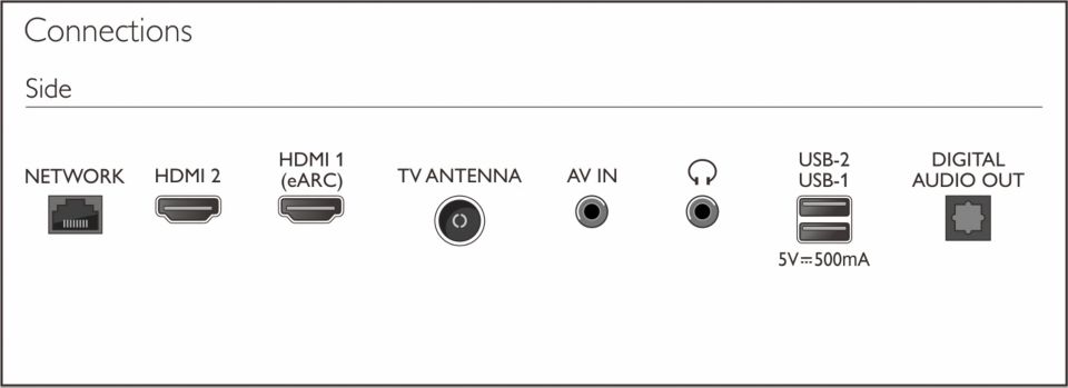 6500 series フィリップススマート LED ディスプレイ 32PHH6569/11