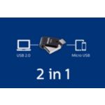 Łatwe w użyciu, podwójne złącza