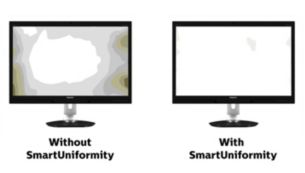 Tryb SmartUniformity gwarantuje spójność obrazów