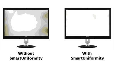 SmartUniformity за последователни изображения