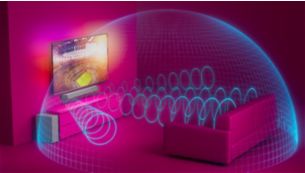 Dolby Atmos. Elokuvateatteritasoinen ääni kotona