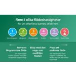 Följer bebisens sugrytm