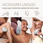 Dites adieu aux poils, et bonjour à une peau lisse