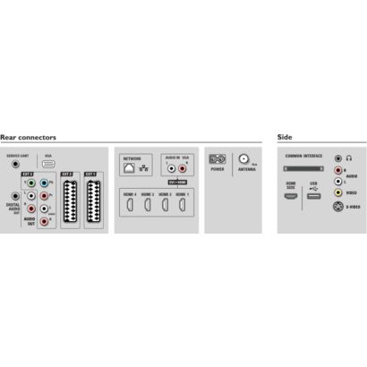Create the original cinema experience at home